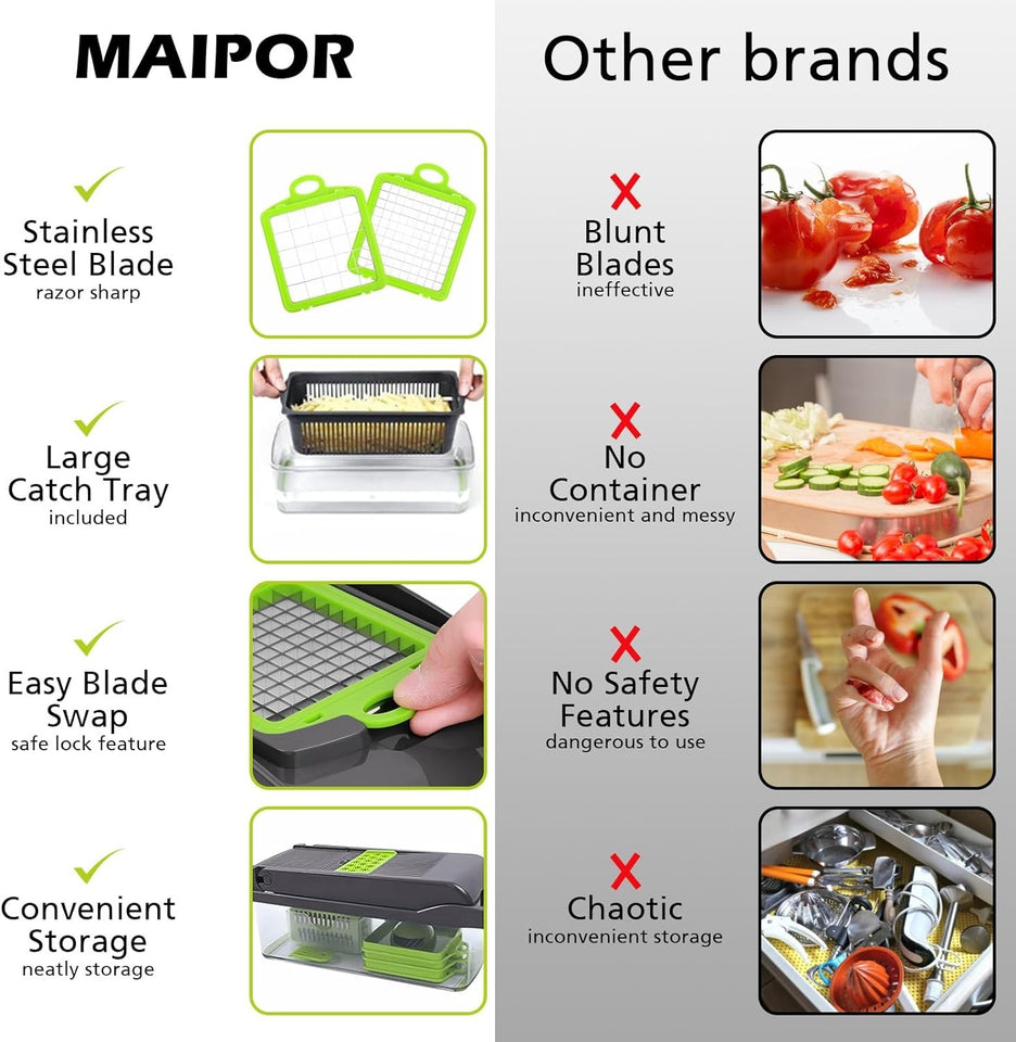 16-in-1 Multifunctional Vegetable Cutter & Slicer – Kitchen Tool with Interchangeable Blades